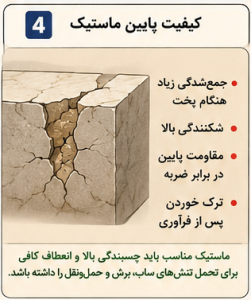 04 ترک سنگ
