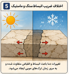 05 ترک سنگ